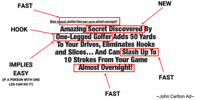 Headline copywriting example highlighted to show what each part of the headline is for.