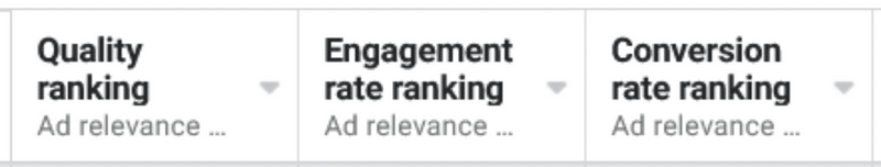 Screenshot showing facebook ad quality rangking engagement rate ranking and conversion rate ranking