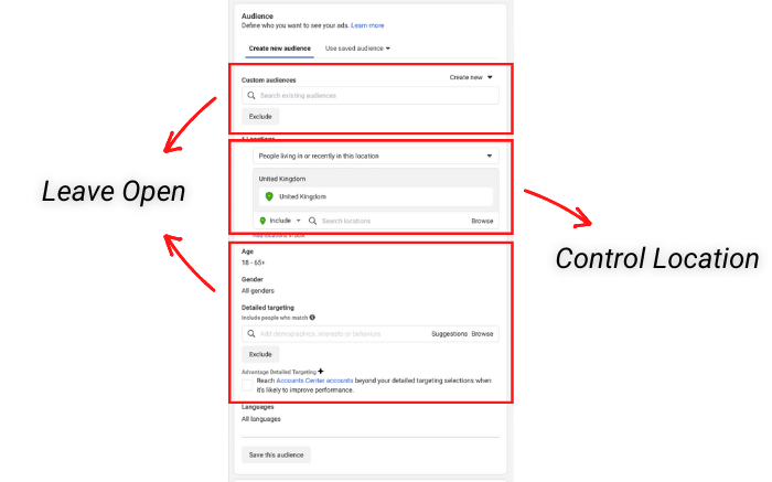 Screenshot of facebook ads with audience targeting left open with a location set for location control.